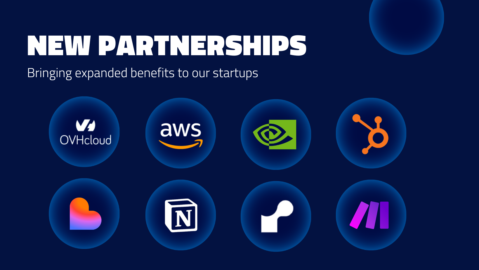Logos of partners
