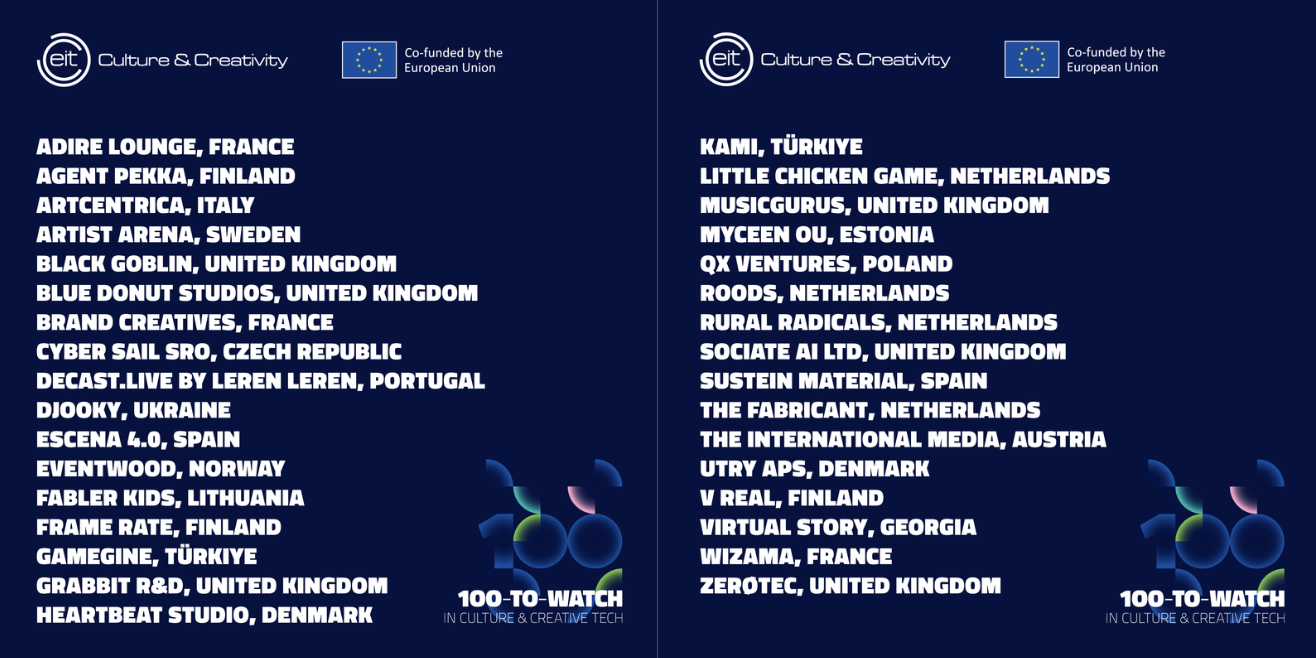 List of “100 to Watch in Culture & Creative Tech” companies by EIT Culture & Creativity.